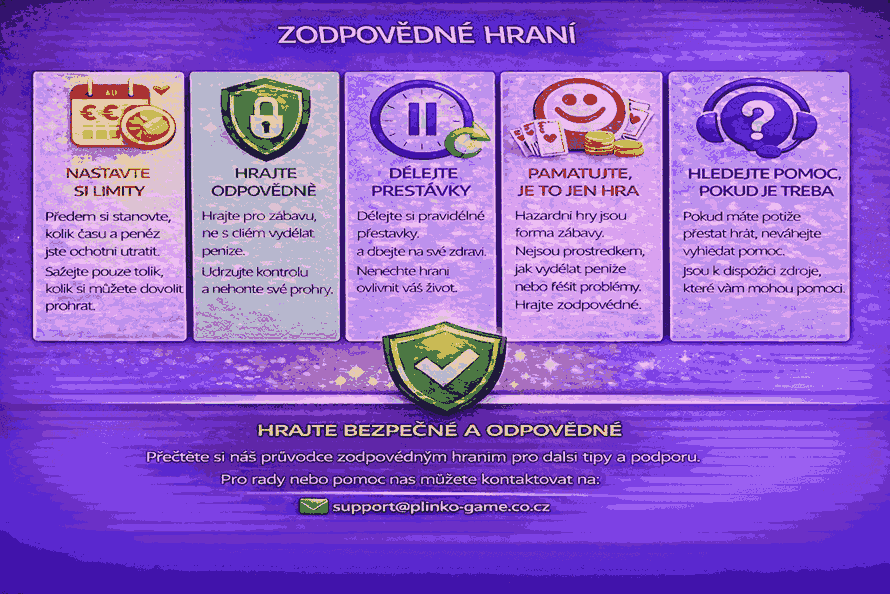 Informační obrázek o zodpovědném hraní s doporučeními k limitům, přestávkám, kontrole hry a vyhledání pomoci na plinko-game.co.cz